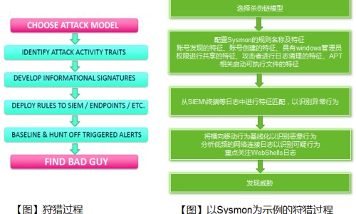 脾虚湿的症状及表现-脾虚湿气重的表现和症状专区_脾虚湿的症状及表现专区_脾虚湿的症状网
